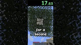 Minecraft: Chiseled Tuff Bricks Item Speedrun!