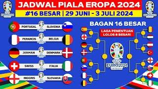 Jadwal 16 Besar Piala Eropa 2024 - Portugal vs Slovenia - UEFA EURO 2024 - Live RCTI