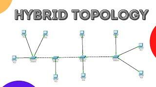 Hybrid Topology In Cisco Packet Tracer | Network Topology | #hybridetopology #CiscoPacketTracer