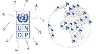 What do the SDGs mean for UNDP?