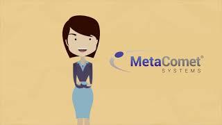 MetaComet® Royalty Automation