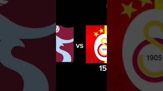 Ts vs Gs #trabzonspor#galatasaray#keşfet