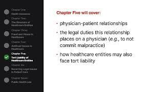 Healthcare Law Lesson | Welcome Video | Lesson 1 of 34