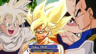 Goku (THE BEST)