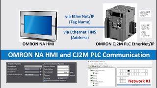 OS3. OMRON NA HMI and CJ2M PLC Communication and Variables Configuration