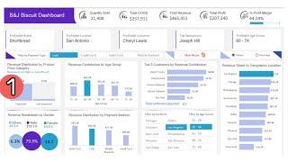 Excel Sales Dashboard: Analyze and Visualize Data Like a Pro | Part 01