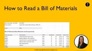 How to Read a Bill of Materials (BOM) | Inventory Management Essentials