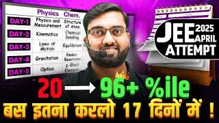 JEE Mains 2025: Guaranteed 96+%ile start now| Last 20 Days Complete Roadmap for April Attempt