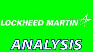 Should you BUY Lockheed Martin Stock? LMT DCF Valuation