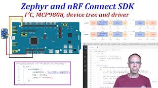 Zephyr and Nordic nRF Connect SDK - 03 Reading a sensor over I²C and a driver  (MCP9808)