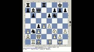 Ipatov, Alexander vs Dudyev, Vladimir | Rodatychi Chess Open 2006, Ukraine