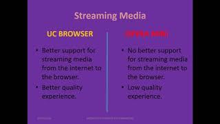 Mobile Browser UC vs OPERA MINI