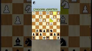 Chigorin: The MOST DANGEROUS Defense Against 1.d4