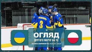 Україна U20  -  Польща U20 | Огляд матчу | 12.01.2025