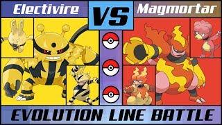 MAGMORTAR vs. ELECTIVIRE - Evolution Line Battle(Pokémon Sun/Moon)