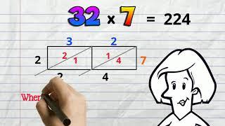 Lattice Method Multiplication