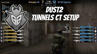 CS:GO Tactic - G2 Dust2 Tunnels CT Setup