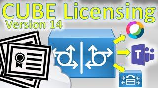 Cisco Unified Boarder Element (CUBE) 14 Licensing Overview