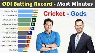 Top 10 Batsmen with Most Minutes Spent Batting in ODI Cricket