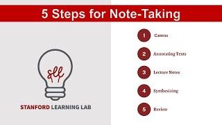 5 Steps for Note-Taking