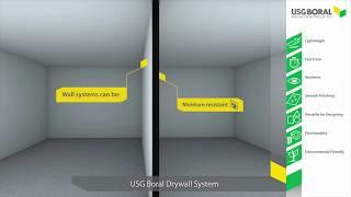 USG BORAL Dry Wall System - How does it work?