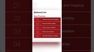 Top 5 Best Practices for Network Observability | #ExpertAdvice from @broadcom