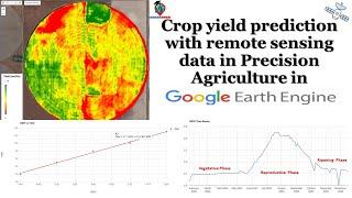 Crop yield prediction with remote sensing data in Precision Agriculture in Google Earth Engine