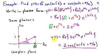 The Phasor Addition Rule