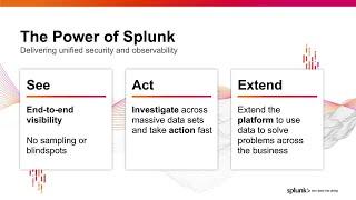 Splunk Platform Demo