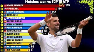 Who Beat the Best? Tennis Players with the Most Wins vs ATP Top 10