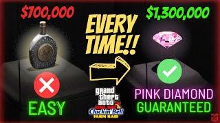 UPDATED METHOD! How to get PINK DIAMOND EVERYTIME in Cayo Perico Heist GTA Online 2024! PC/PS4/XBOX