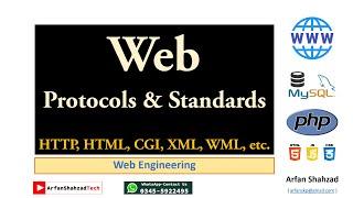 02: Web Protocols and Standards by Arfan Shahzad