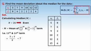 4. 11M15.2 CT 1 Mean Deviation about Median for Discrete Frequency Distribution