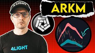 ARKM Price Prediction. ARKHAM latest updates