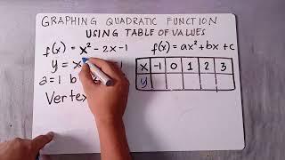 How to Graph Quadratic Function Using Table of Values | Part 2 |