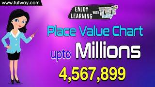 Place Values Chart Up to Millions | 4th & 5th Grade Math | Tutway