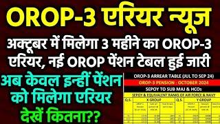 OROP-3 एरियर न्यूज, अक्टूबर में मिलेगा 3 महीने का OROP-3 एरियर, नई OROP पेंशन टेबल हुई जारी, कितना??