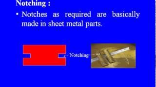 Description and Taxonomy of the Mfg. Processes