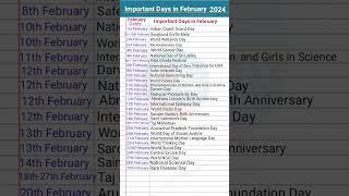 Important Days in February | February 2024 | National Science Day | Radio Day #gk #shorts #february