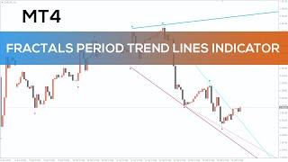 Fractals Adjustable Period Trend Lines Indicator for MT4 - FAST REVIEW