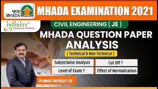 mhada exam analysis | MHADA Exam Question Analysis | MHADA Exam Cutoff | MHADA JE Civil
