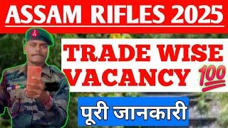 ASSAM RIFLES RECRUITMENT 2025 / ASSAM RIFLES TRADESMAN AND TECHNICAL NEW RECRUITMENT 2025 