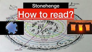 Stonehenge How to Read