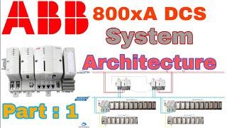 ABB DCS 800xA system architecture. Part-1