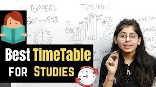 How Toppers Make Their Time Table | Make Your Effective Study Timetable in 2021