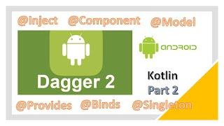 DAGGER Kotlin tutorial android part 2. FIELD INJECTION in any activity of android project.