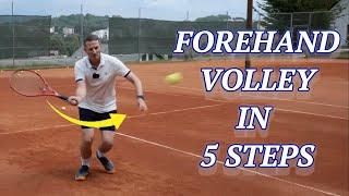 Tennis Forehand Volley Technique Explained In 5 Steps