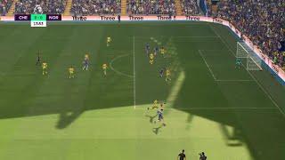 FIFA 22 VaR