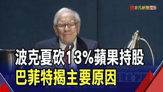 股神現金"多到滿出來"!波克夏手握1890億美元再創新高 重砍13%蘋果持股 巴菲特:稅務考量｜非凡財經新聞｜20240505