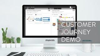 Customer Journey Optimization | Demo